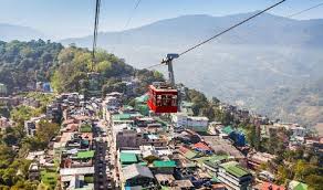 Bike Rental in Gangtok
